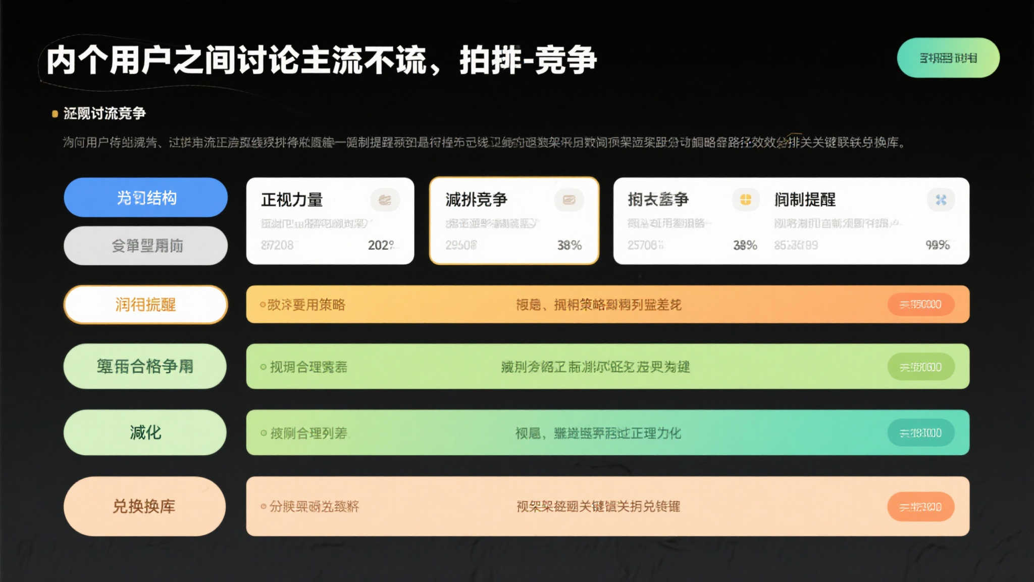 成功案例十